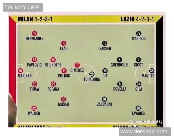 世界顶级左边后卫球星解析：技术、表现与未来发展趋势探讨