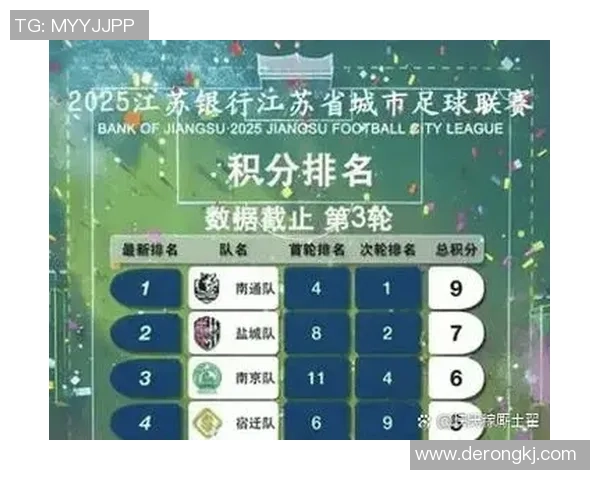 中国足球一流球星盘点与现役顶尖球员表现分析 中国足球一流球星盘点与现役顶尖球员表现分析