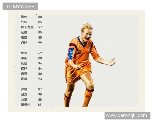 亿万身价足球巨星的荣耀征程与绿茵场上的巅峰较量