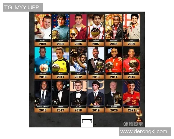 全球最昂贵足球明星卡牌排行榜前十名揭秘 你最喜欢的球员上榜了吗