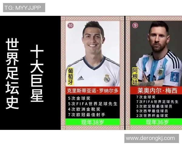 全球足球巨星档次排名前十位 谁才是足坛的真正王者 全球足球巨星档次排名前十位 谁才是足坛的真正王者