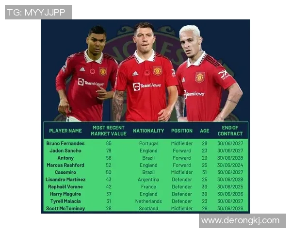 全球足球明星粉丝数排名 谁是社交媒体上最受欢迎的球员