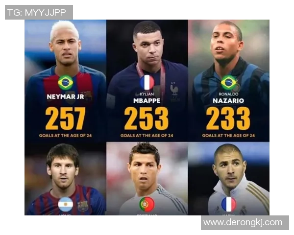 英国白人足球明星的崛起与影响力分析：从传统巨星到新一代领军人物